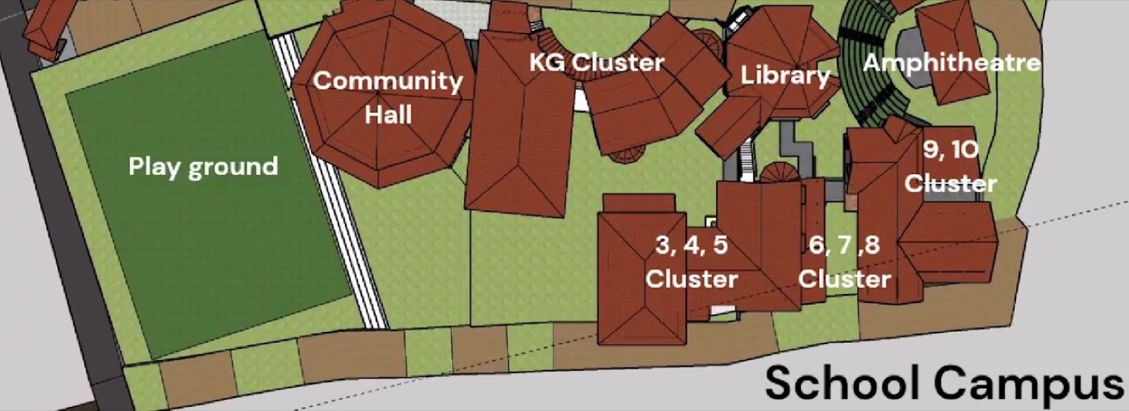 The plan for the new Vidyodaya 2.0 campus